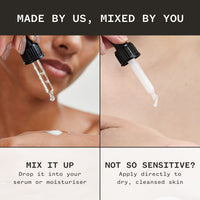 Retinoid 0.3% Skin Renewal Booster