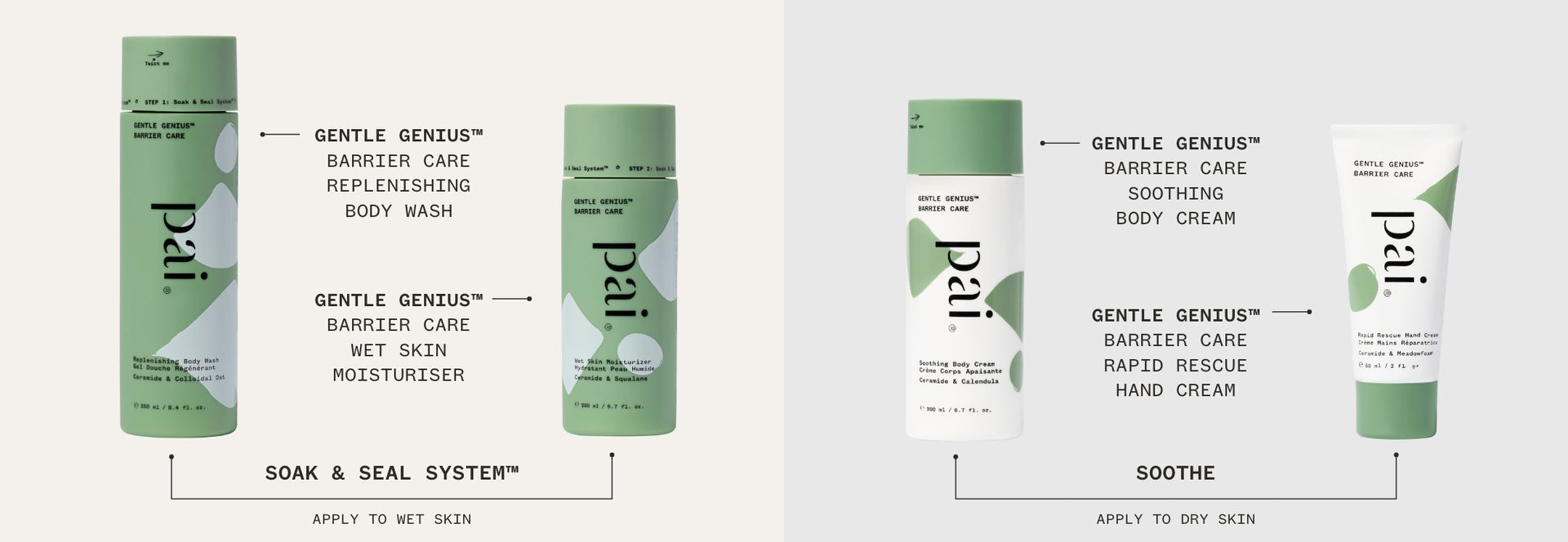 Gentle Genius™ Barrier Care: Ceramide-powered bodycare NEW customers